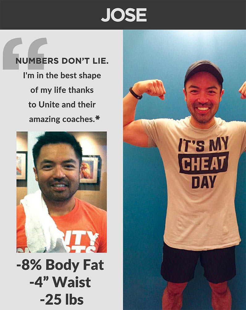 weight loss transformation 5